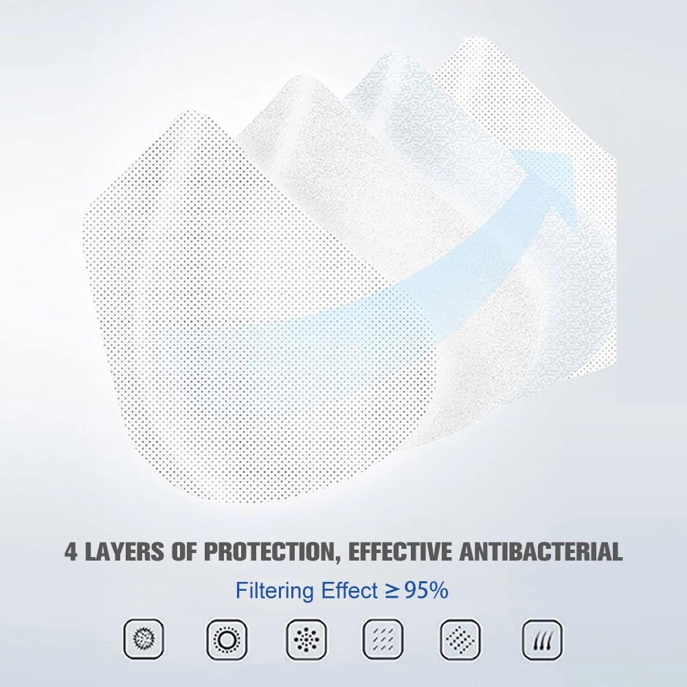 Wholesale 4 layer Disposable Protective Mask KN95 Face Mask Dust Mask