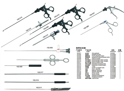 Laparoscopic Instruments For Small Incision Operation