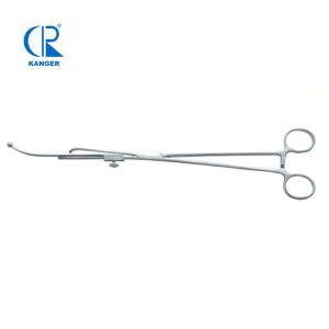 Gynecology Uterine Manipulator