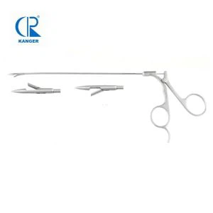 Port Closure Forceps