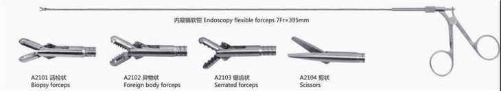Hysteroscope Biopsy Forceps